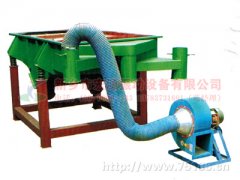 蘇州楊經理采購的HYL-1025型麥糠振動篩已發貨，請